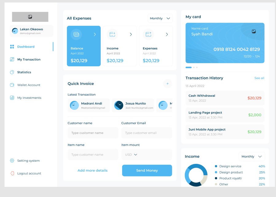 Responsive Dashboard